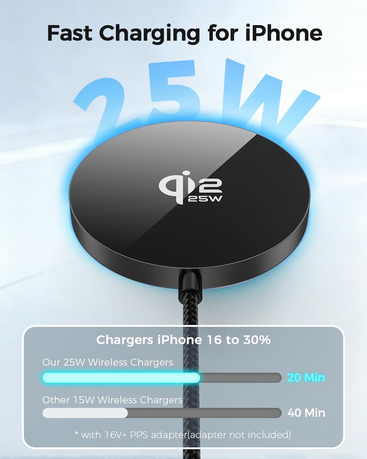 25W Magnetic Wireless Charger, Qi2.2 Fast Wireless Charging Pads with Kickstand,MagSafe Charger for iPhone
