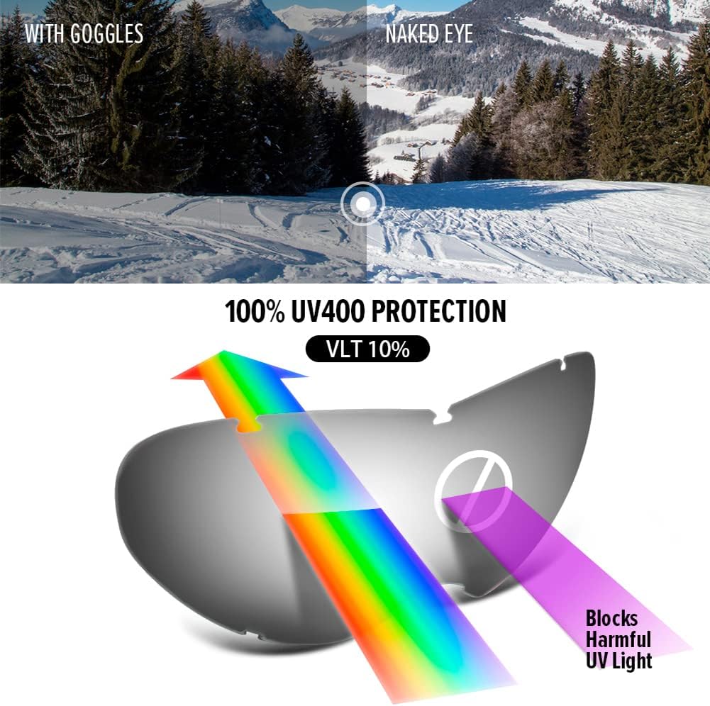 Kids Ski Goggles Anti-Fog OTG Snow Goggles for Winter Sports | Multi-Layer Foam, Impact Lens, Lightweight Frame