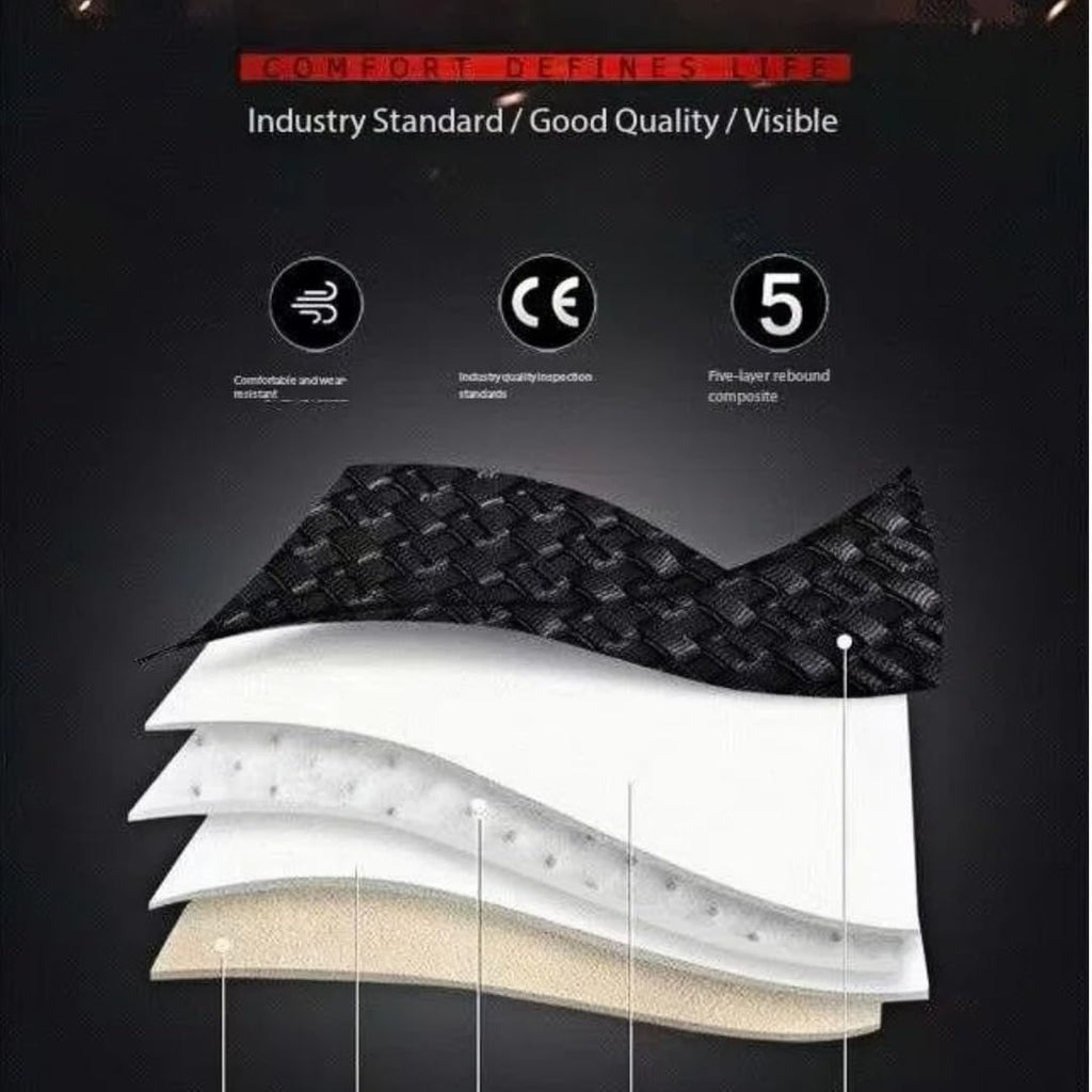 Excavator Seat Covers for Bobcat E32 E34 E35 E38 E40 E42 E45 E48 E50 E55