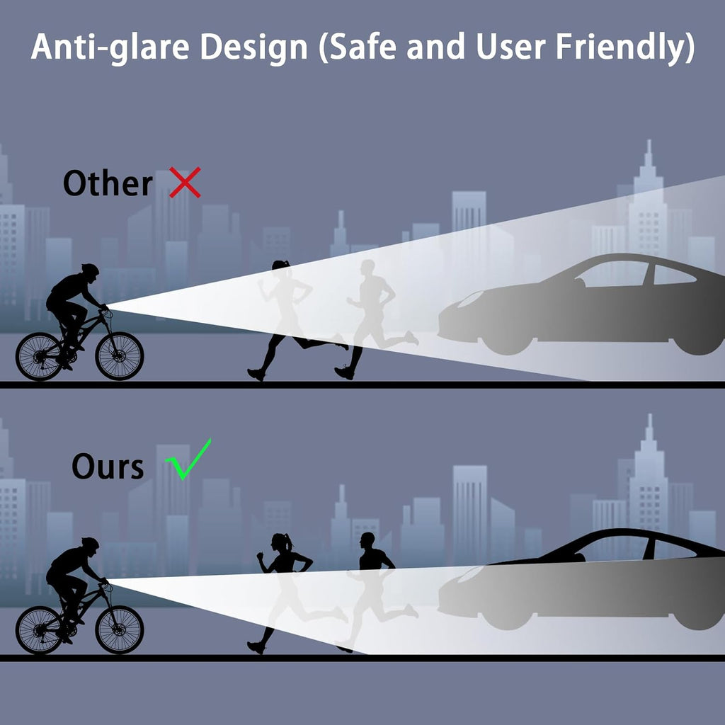 Super Bright LED Bike Light, USB Rechargeable Bicycle Headlight, Waterproof Bike Headlight, Waterproof Bike