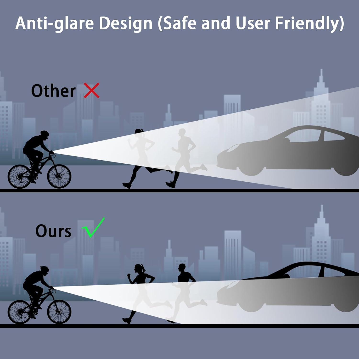 Super Bright LED Bike Light, USB Rechargeable Bicycle Headlight, Waterproof Bike Headlight, Waterproof Bike