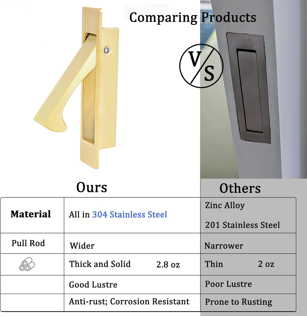Pocket Door Handles Edge Pull,Flush Finger Hardware,Satin Brass,1