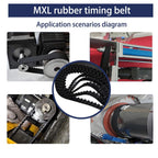 5-Pack MXL Timing Belt, 6mm Width B63MXL, Rubber Synchronous Drive Belt for 3D Printers, Robotics, Medical Equipment & CNC Machinery