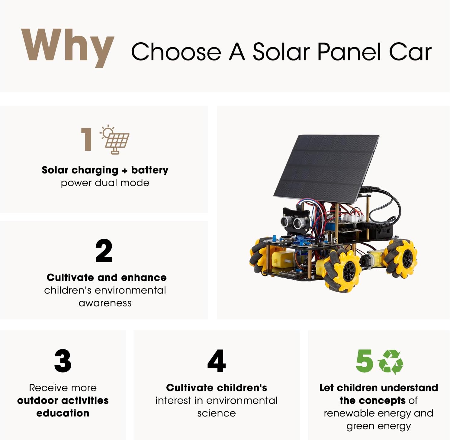 Robotics Kit for Kids Ages 8–12,ACEBOTT STEM Robot Car with Solar Powered,Compatible with Arduino & Scratch,STEM Toys