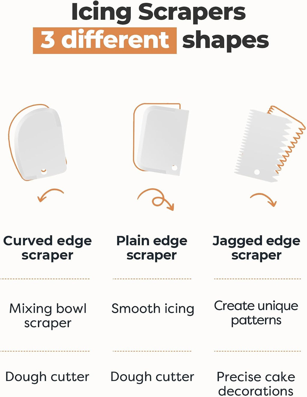 Cake Decorating Kit with Turntable Baking Supplies for Beginner Pros