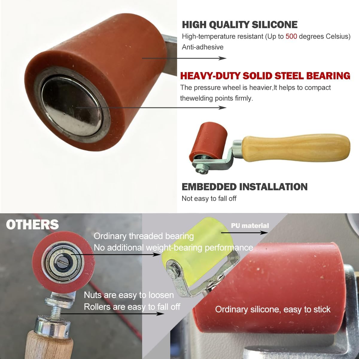 Seam Roller Smoothing Tool for Hot Air Welding PVC/TPO/EPDM Tarpaulin Welding Flooring Tpo Roller Tape repair RV Tape