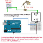5V 8 Channel Relay with Optocoupler High/Low Level Trigger