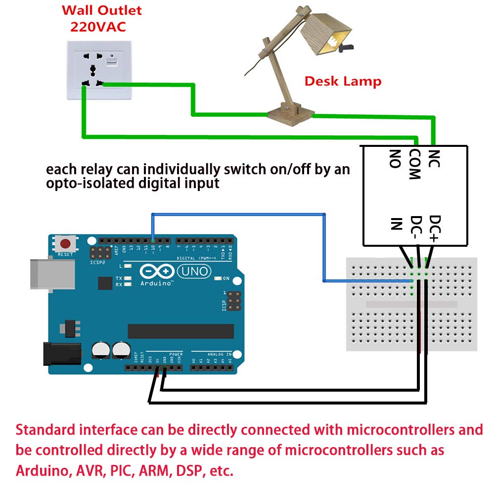 5PCS 5V 2 Channel Relay with Optocoupler High/Low Level Trigger