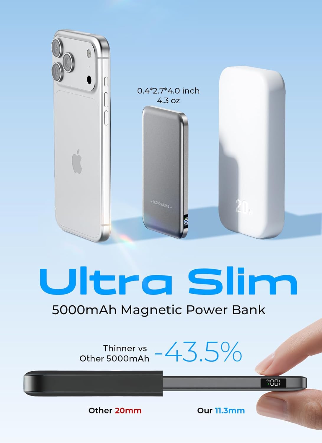 Magnetic Portable Charger, 50% Smaller & Slimmer 5000mAh Power Bank with LED Display, 15W Fast Charging Battery Pack
