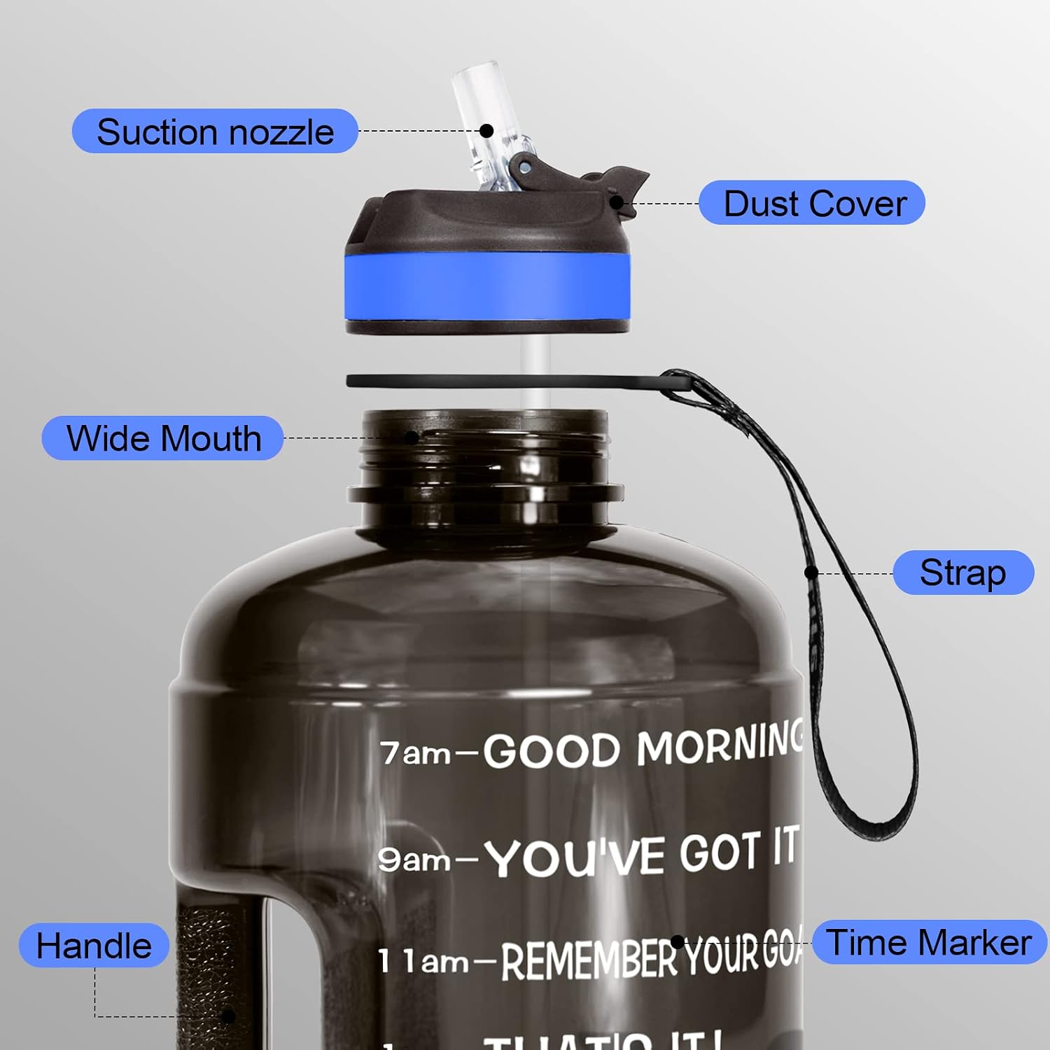 Motivational Gallon Water Bottle - with Straw & Time Marker BPA Free Large Reusable Sport Water Jug with Handle for