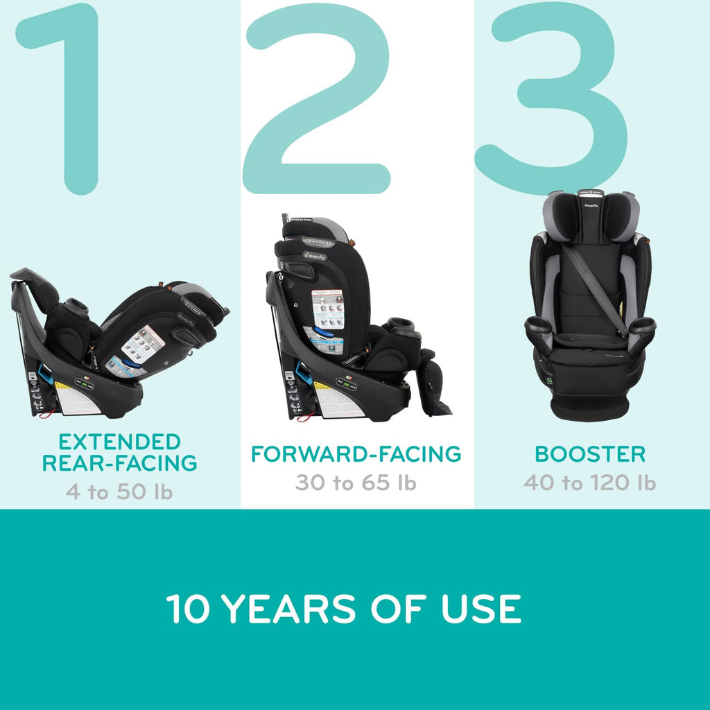 Revolve360 Extend Convertible Car Seat with 360 Degree Rotation, Extended Rear-Facing, Forward-Facing, Booster Mode