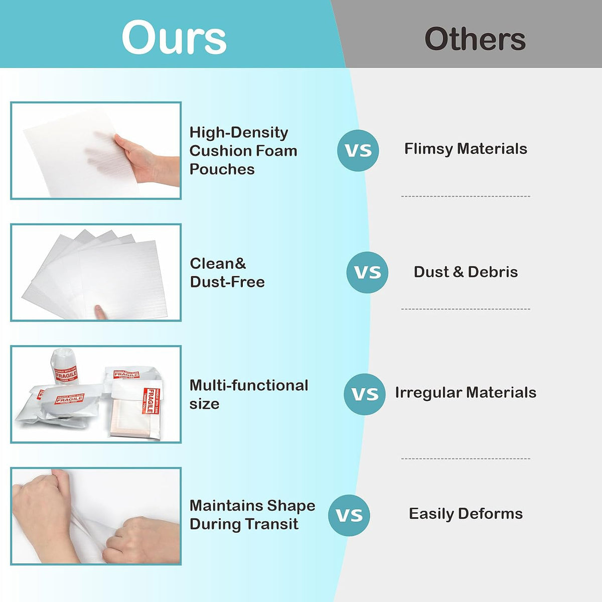 Thickened Packaging Foam Pouches and Sheets in 4 Sizes, 320 PCS with 60 Fragile Stickers, Dish Packing Supplies for