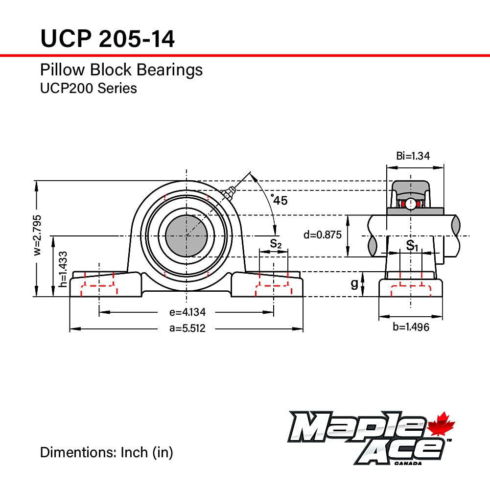 MAPLE ACE UCP205-14 Pillow Block Bearing 7/8” Bore Self-Aligning (Qty 1)