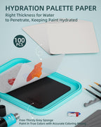 100 Sheets Wet Palette Paper Refillment