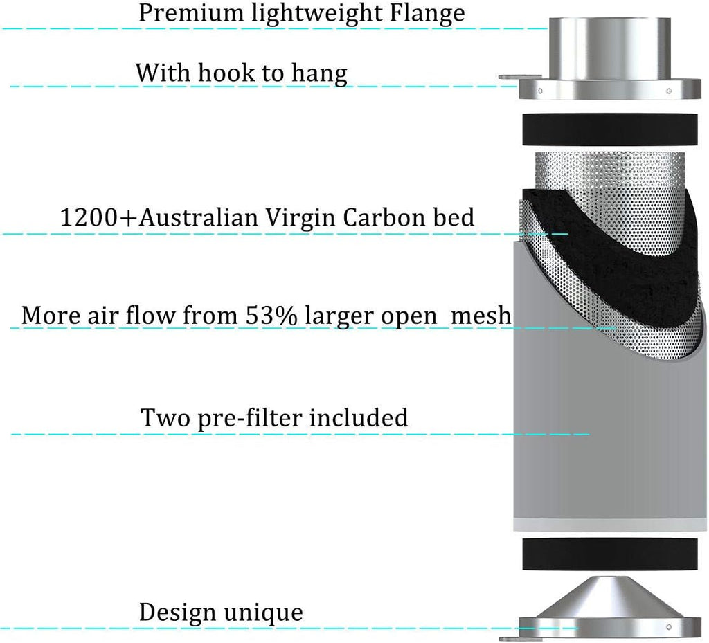 4inch Carbon Filter Odor Control with Australia Virgin Charcoal Two Prefilter 1 Pair Rope Hanger Included for Inline