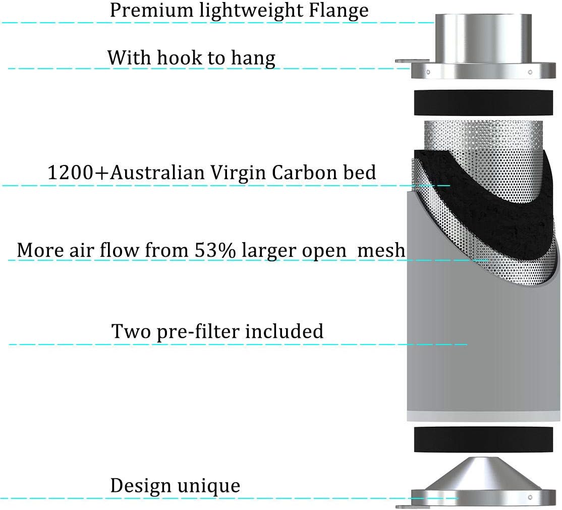 4inch Carbon Filter Odor Control with Australia Virgin Charcoal Two Prefilter 1 Pair Rope Hanger Included for Inline