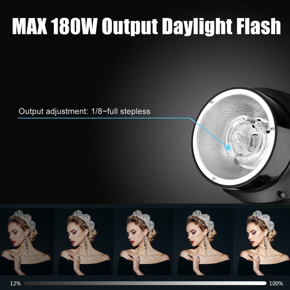 Professional Studio Flash Kit for Photography, Strobe Lights Softbox Lighting Kit, 2x180W 5600K Compact Monolights