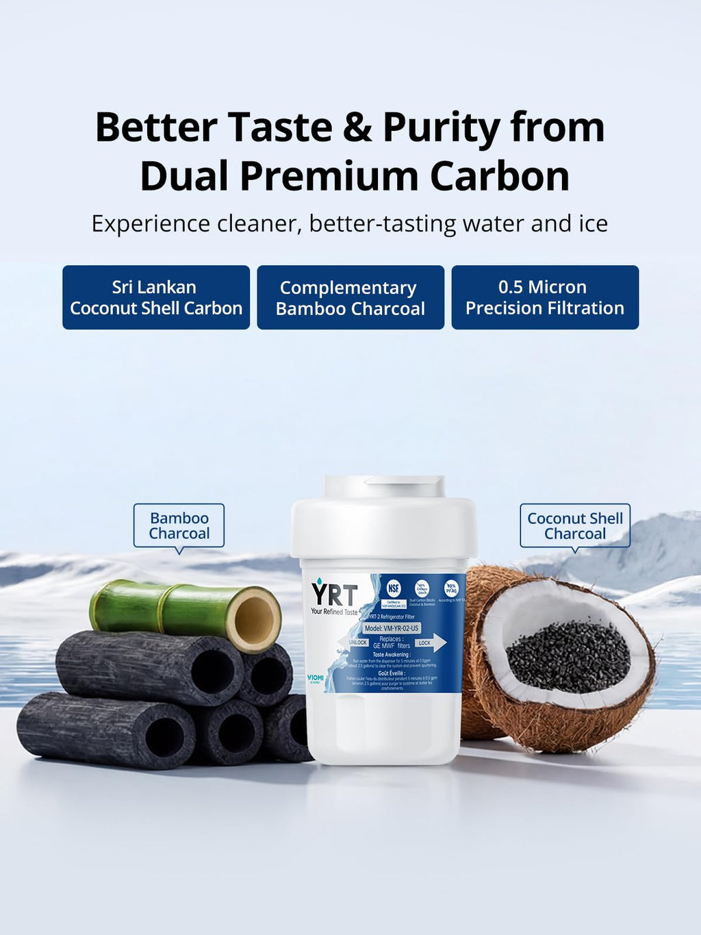 MWF Filter Replacement for GE Fridge, NSF/ANSI 372 & 53 & 42 Certified