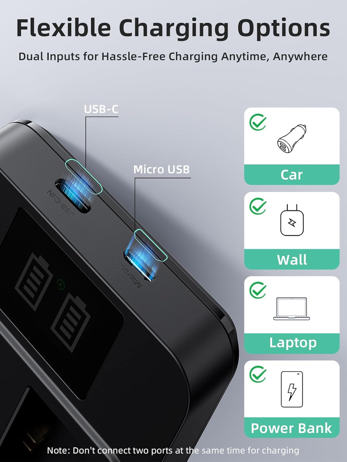 20W LP-E6P LP-E6NH LP-E6 Fast Battery Charger - Dual Slot for Canon EOS R5,R5 C R6 Mark II, 5D 6D 7D Mark II III IV