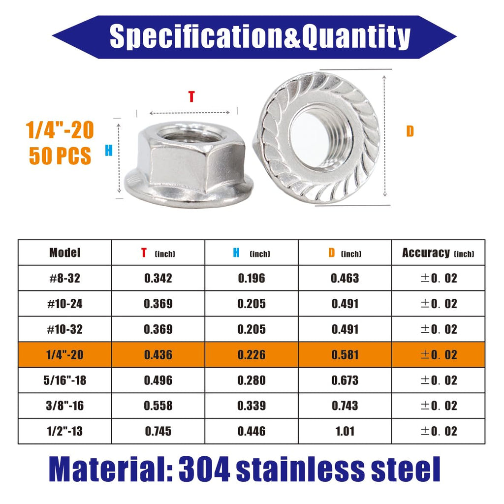 1/4-20 Flange Nut, 50 Pcs, 304 Stainless Steel Hex Serrated Flange Lock Nut