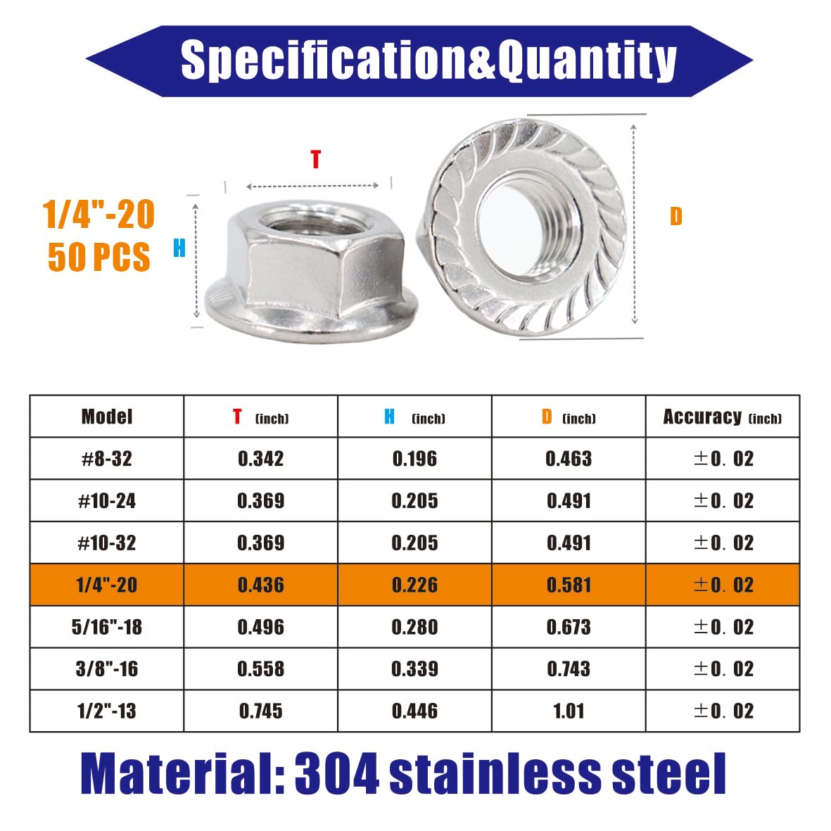1/4-20 Flange Nut, 50 Pcs, 304 Stainless Steel Hex Serrated Flange Lock Nut