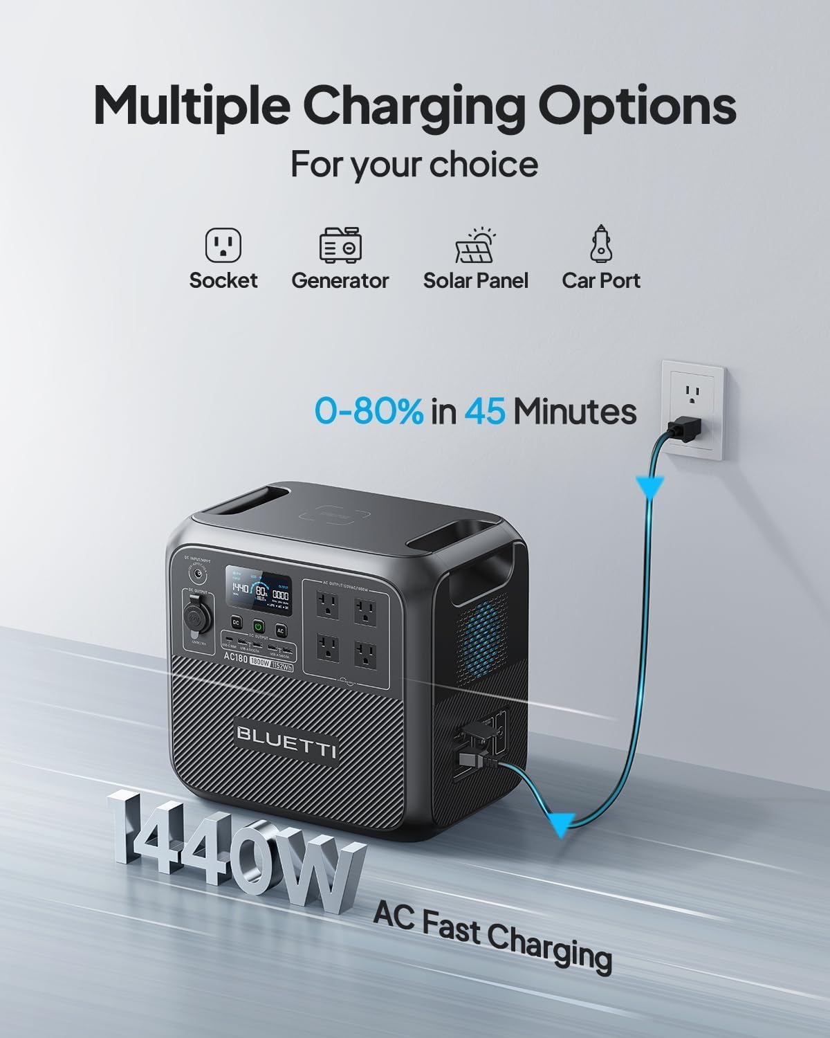 AC180 Solar Generator with 200W Solar Panel Included, 1152Wh 1800W | LFP Battery w/ 4 1800W (2700W Peak) AC Outlets