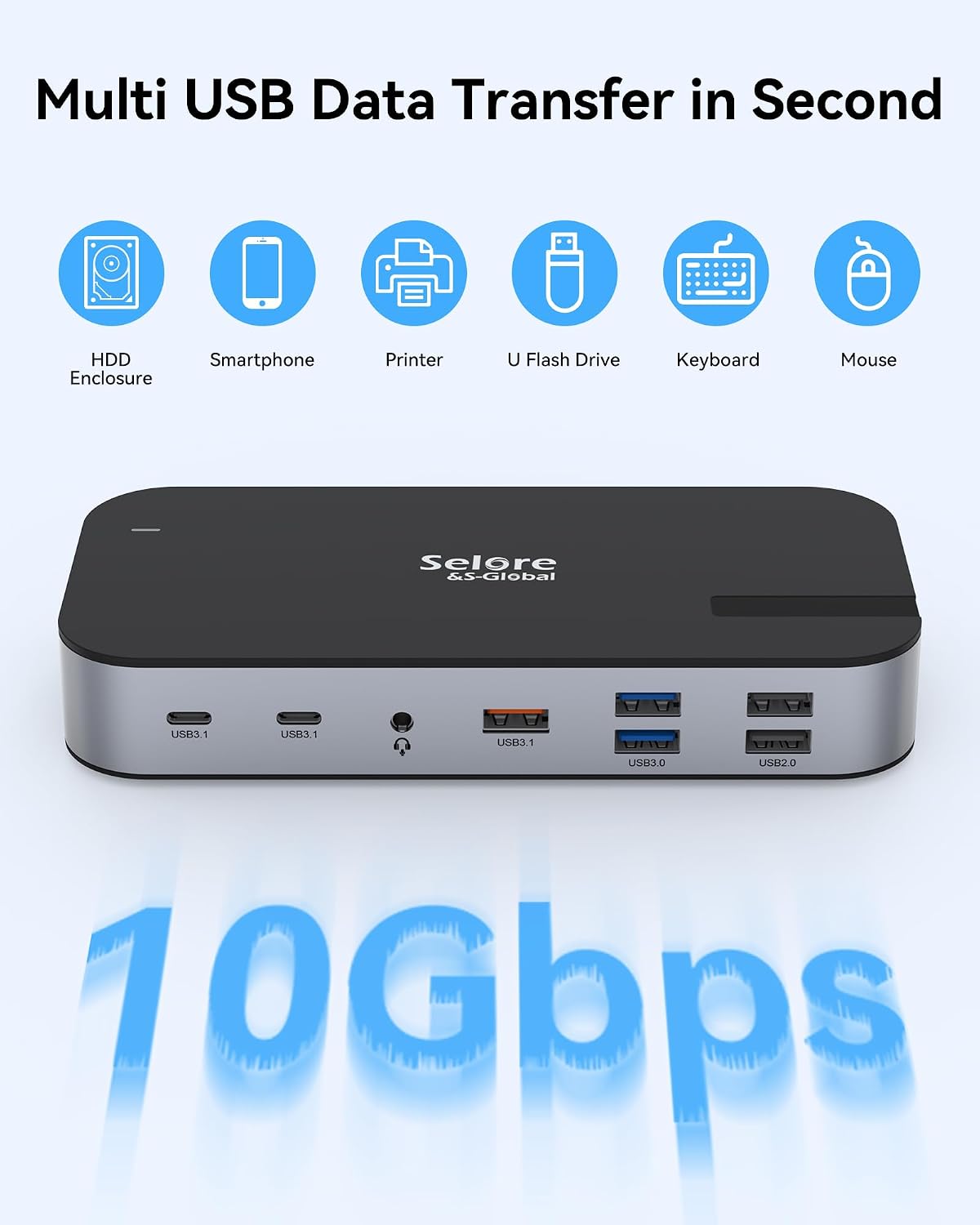 Selore 3 HDMI Docking Station Triple Monitor Docking Station 3 Monitors | USB C Dock, Triple HDMI, Triple 4K Display