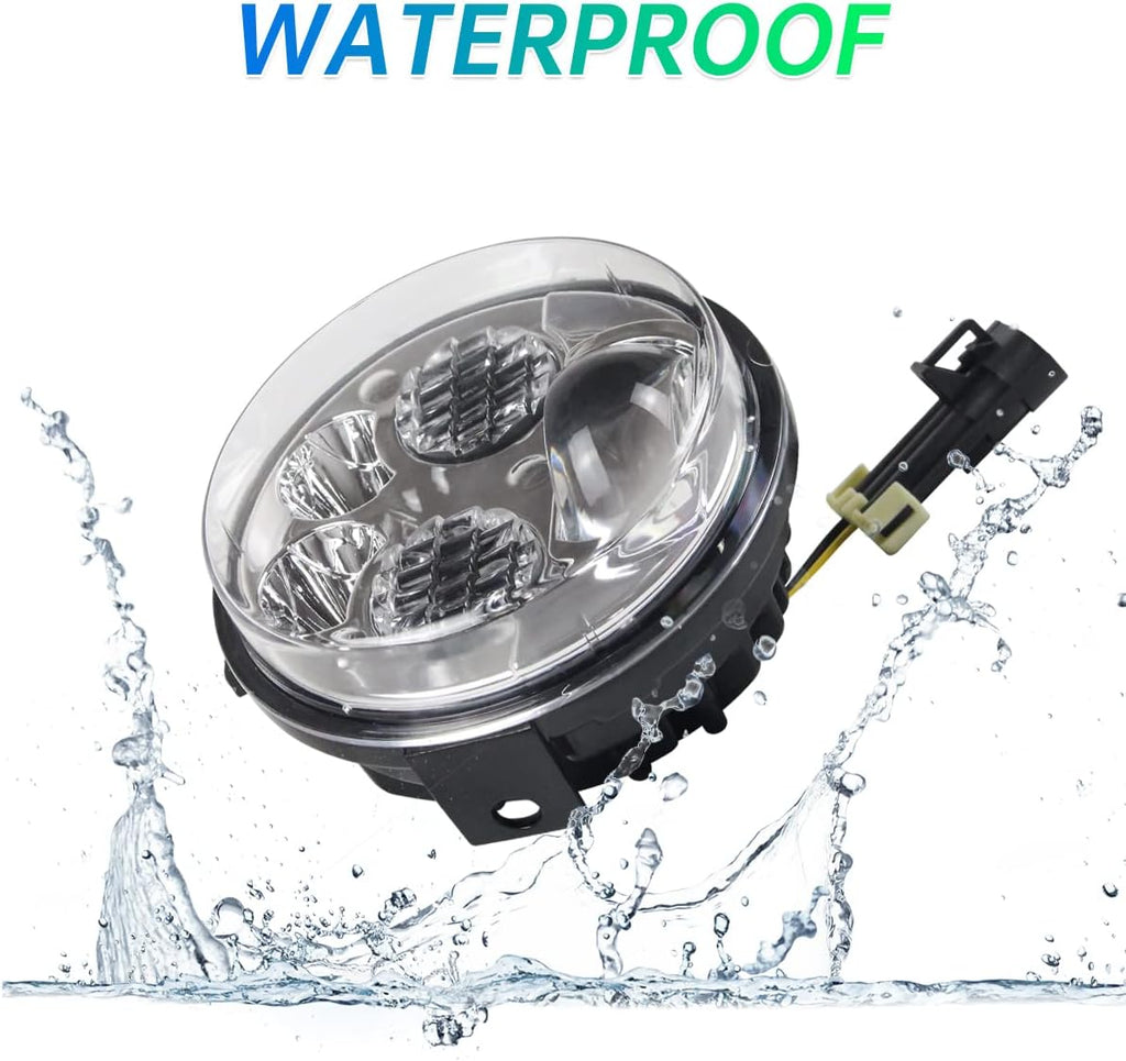 2 pcs Chrome LED Headlight for Brute Force 750, 4.5 inches