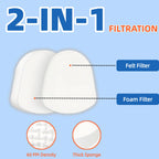 Filter Replacement for Shark ZU560 ZU561 UV730 Navigator Vacuum