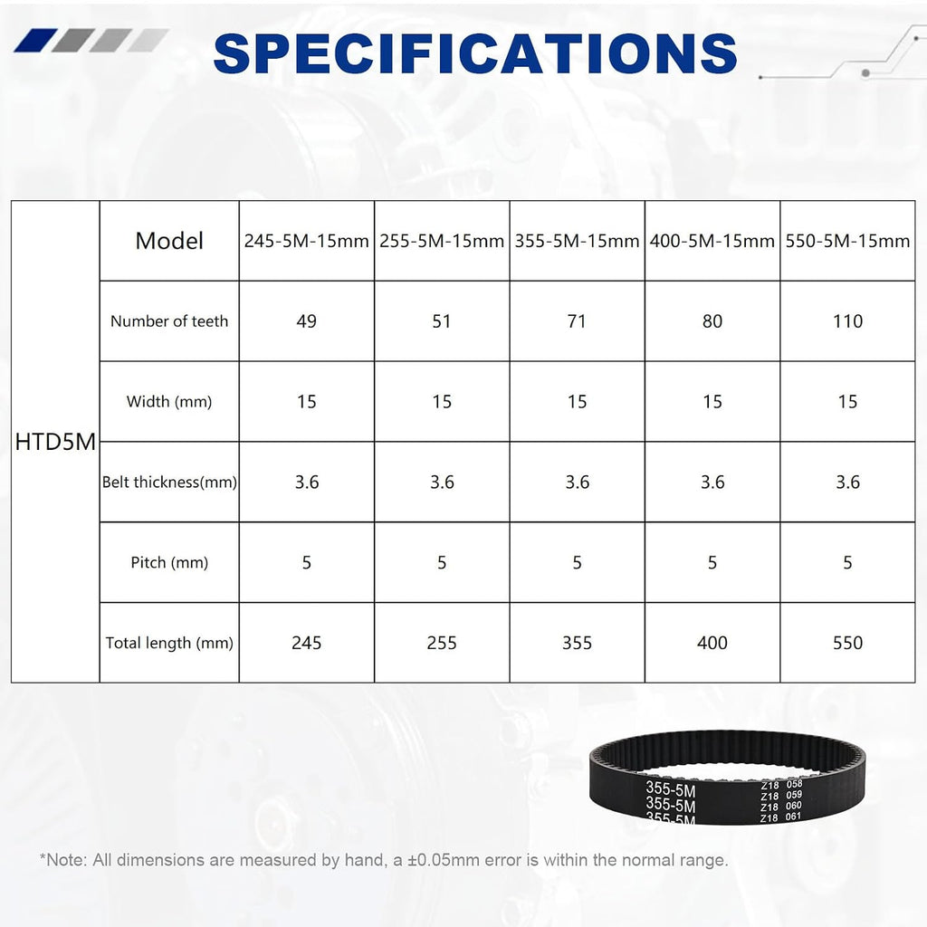 2pcs HTD-5M Rubber Timing Belt 110 Teeth,Closed Loop Rubber Timing Belt,550mm L×15mm W×3.6mm H,5mm Pitch,Suitable for Medium-Sized Heavy-Duty Automation Equipment
