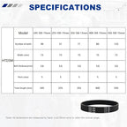 2pcs HTD-5M Rubber Timing Belt 110 Teeth,Closed Loop Rubber Timing Belt,550mm L×15mm W×3.6mm H,5mm Pitch,Suitable for Medium-Sized Heavy-Duty Automation Equipment