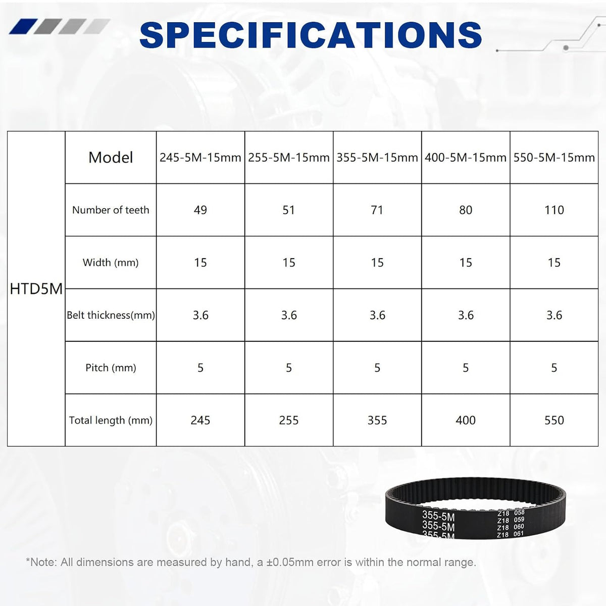 2pcs HTD-5M Rubber Timing Belt 110 Teeth,Closed Loop Rubber Timing Belt,550mm L×15mm W×3.6mm H,5mm Pitch,Suitable for Medium-Sized Heavy-Duty Automation Equipment