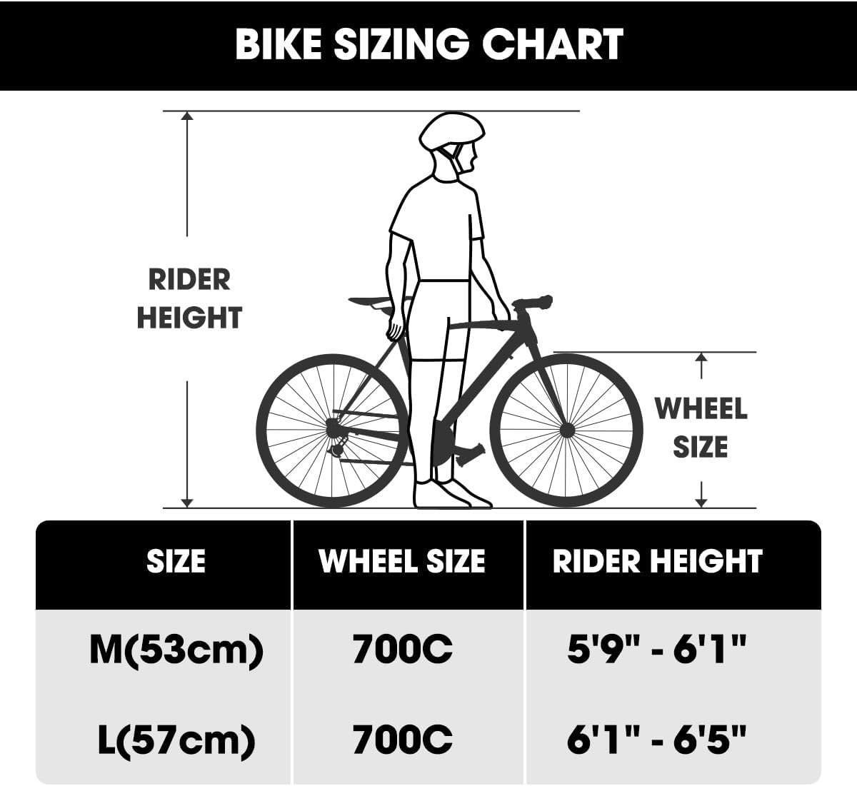 HILAND 700C Hybrid Bike, 7-Speed Urban Commuter Bicycle for Men & Women, Lightweight Aluminum Frame, Dual Disc