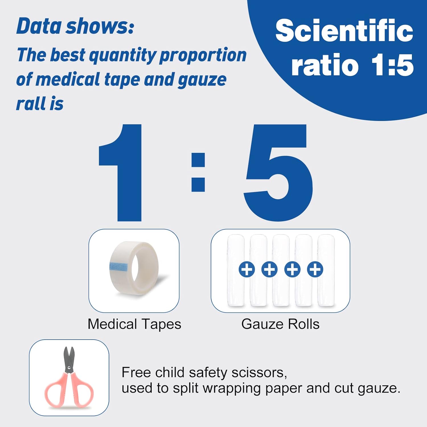 30 Pack Gauze Rolls Bandages, 4 in x 4.1 Yards, Premium Medical Supplies & First Aid Supplies, Bandage Wrap Vet Wrap