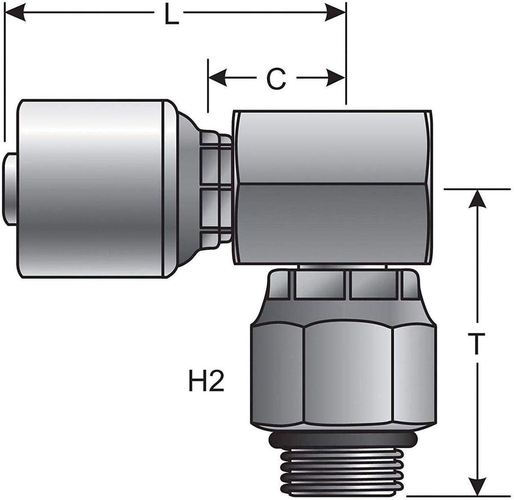 Gates Coupling