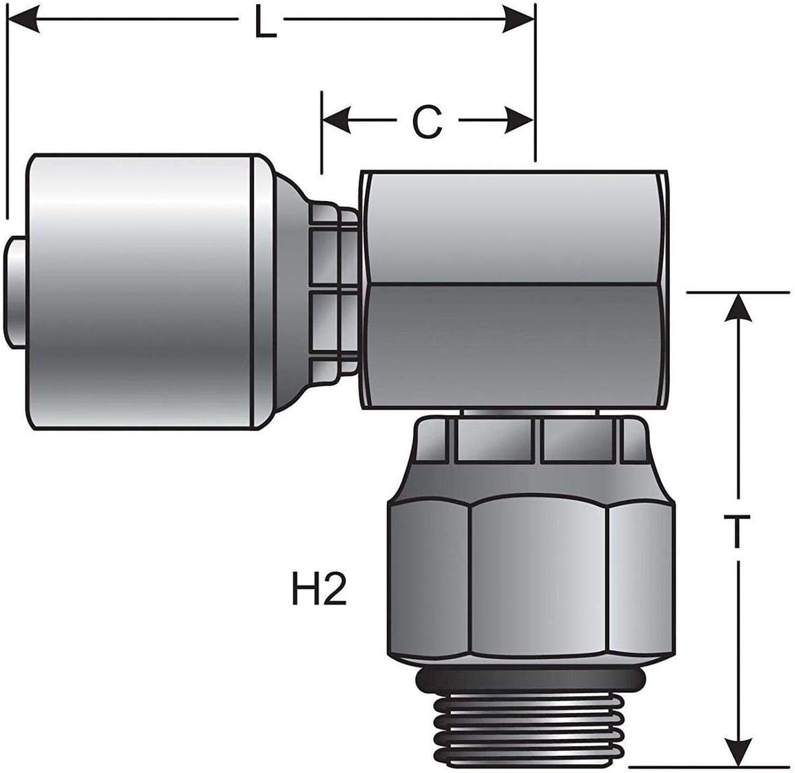 Gates Coupling