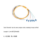 6-Strand LC OS2 Singlemode Pigtail 1.2m, 4-Pack