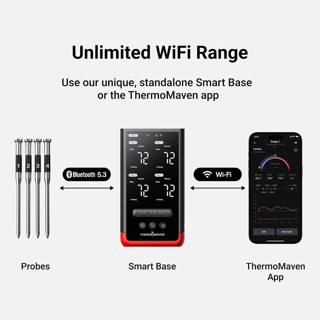WiFi Wireless Meat Thermometer, 4 Probes, Smart Base, 6 Sensors
