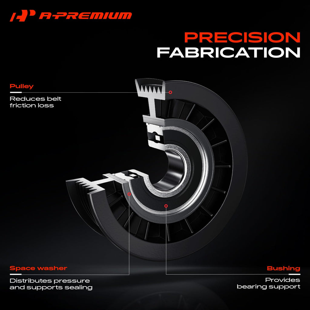 A-Premium Belt Idler Pulley Compatible with Mini
