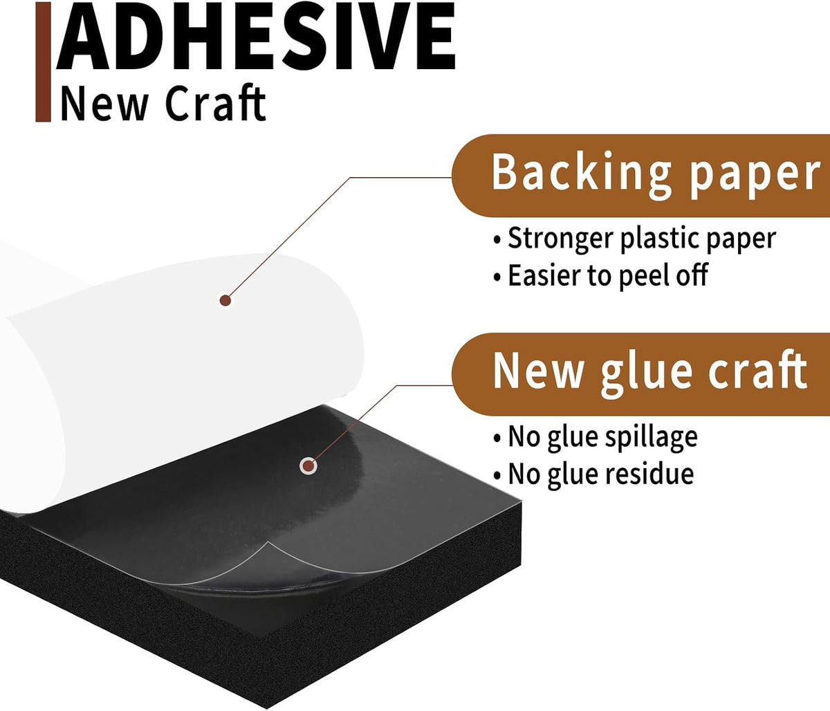 Adhesive Foam Tape 1/2" x1/8", Total 50 Feet Long