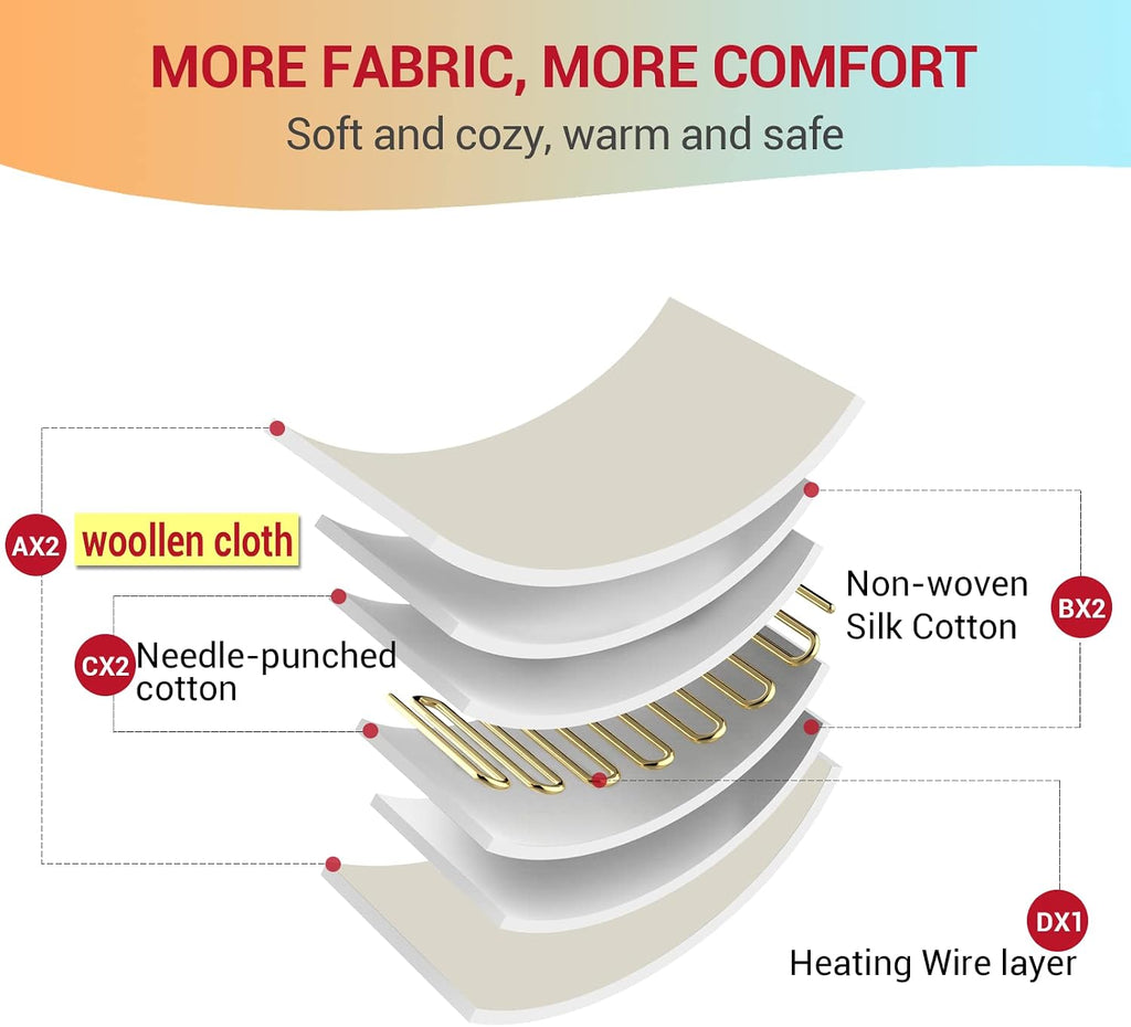 Heated Mattress Pad Mini Twin Size 31" x 55", Single Controller Quilted Electric Mattress Pads with 7- Layer