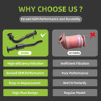 DOWYTA Front & Rear Catalytic Converter Kit for 2.4