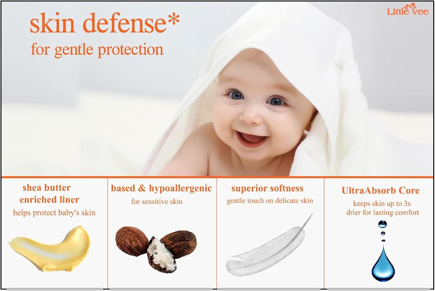 Baby Diapers, Size 1 (104 Count)-(8-17 lbs)– Ultra-Soft Infant Disposable Diapers with Shea Butter Essence, Wetness