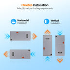 36000 BTU Ducted Central Air Conditioner with Heat Pump & Inverter