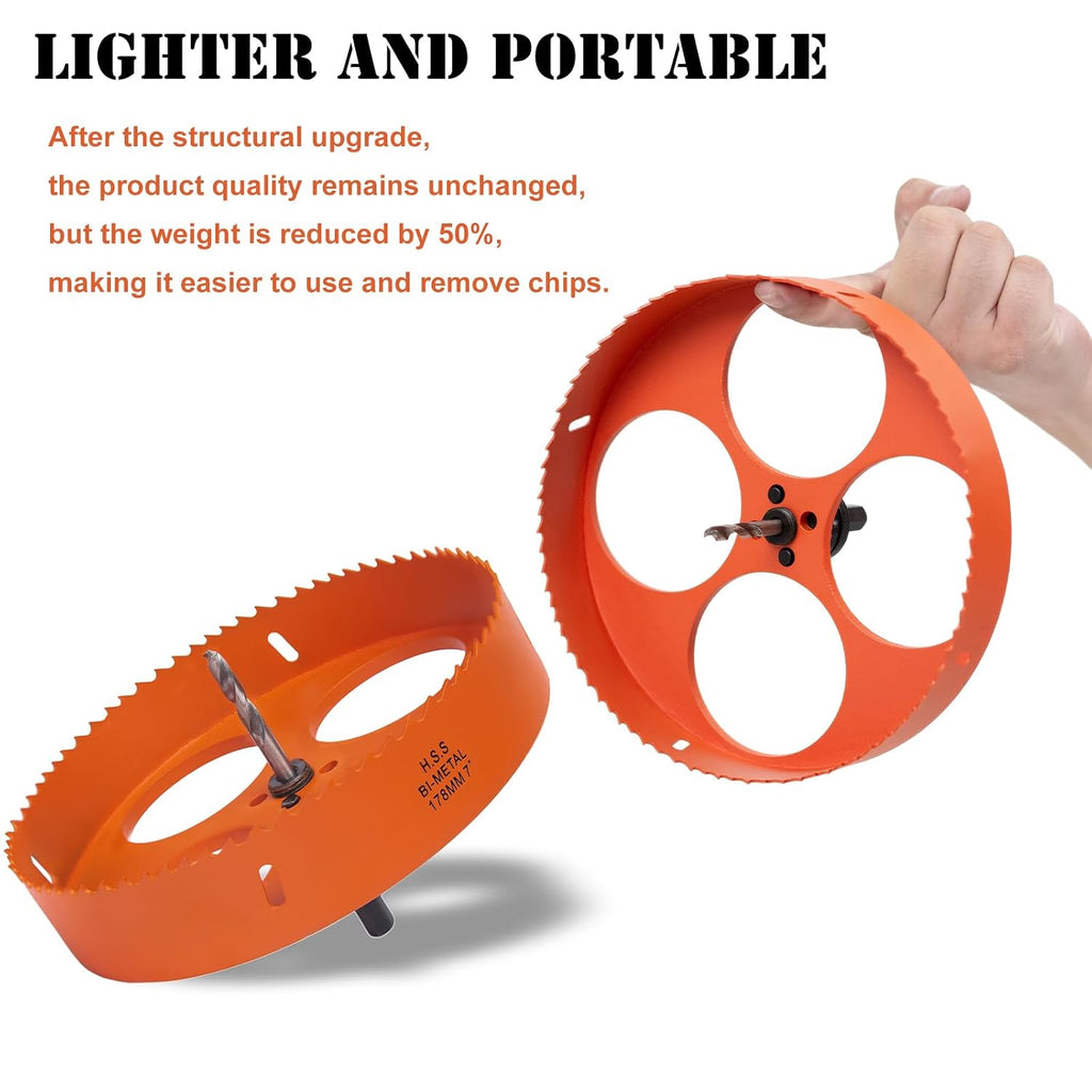 7 inch Hole Saw for Wood, Metal, Plastic & Drywall, with Arbor