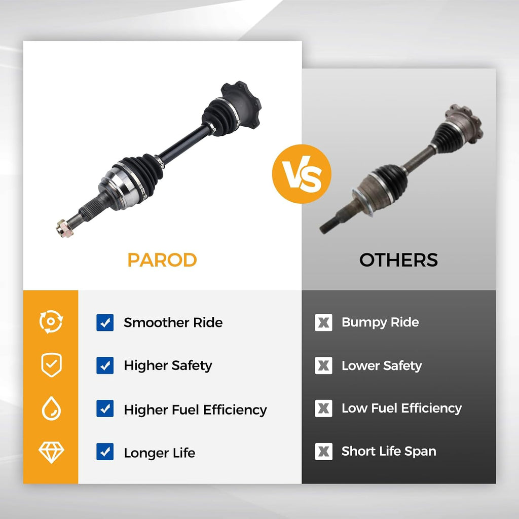PAROD 2PCS 661430 4WD Front CV Axle Assembly, Passenger and Driver side