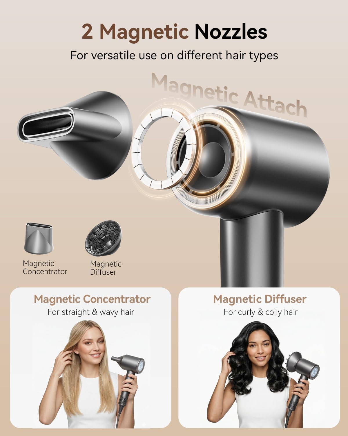 High Speed Hair Dryer, 160000RPM Fast Drying Blow Dryer, Negative Ions for Frizz-Free with Less Damage, Low Noise 2