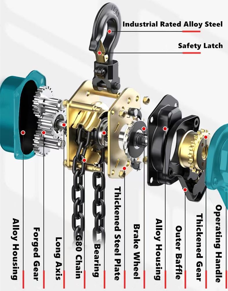 Manual Lever Chain Hoist 3/4 Ton 1650 lbs Lever Hoist 5 ft Ratchet Chain Puller Hoist|2 Heavy Duty Hooks G80