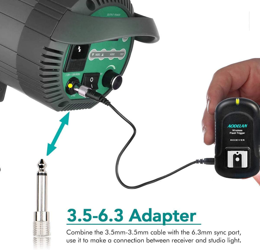 Flash Trigger Transmitter and Receiver with Universal Hot Shoe