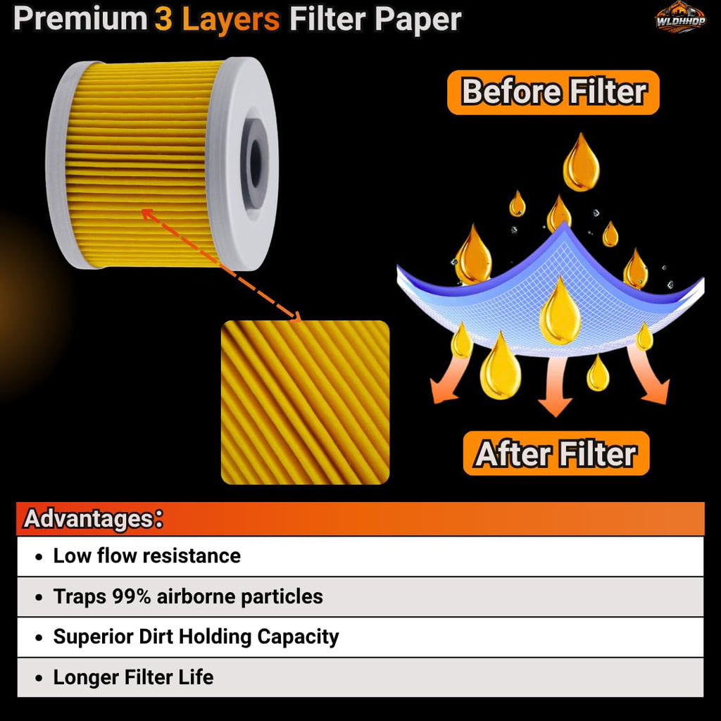 2PCS RD159-51940 Fuel Filters Fit For Kubota KX040-4 KX040-4CA KX057-4